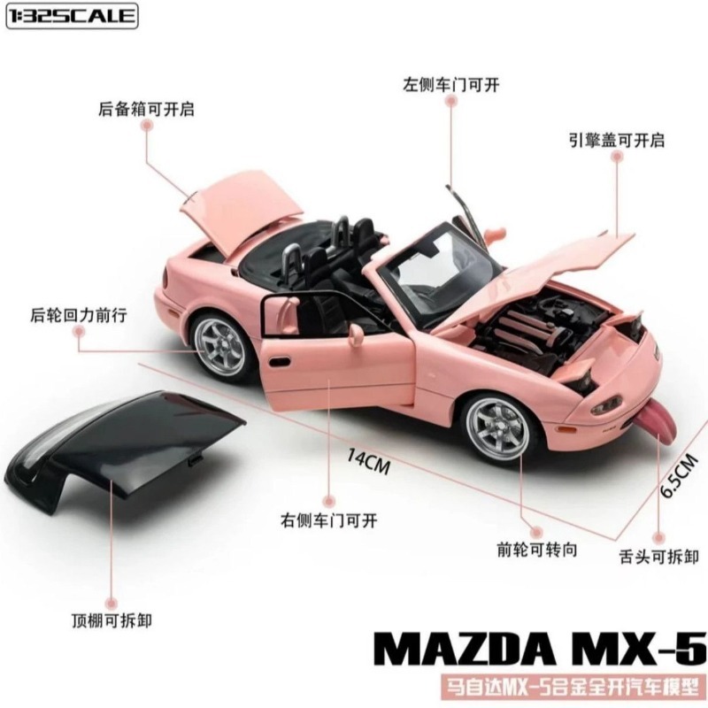 Масштабная модель Mazda MX-5 1 – обзор и цена Home Decor Mod