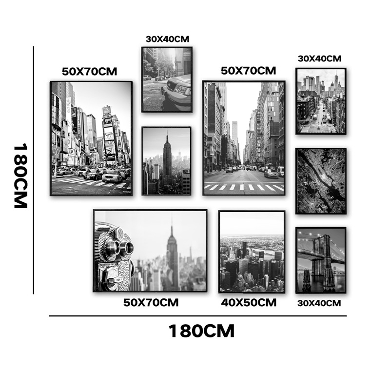 Картины на холсте, постеры и п – обзор и цена Home Decor New York
